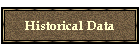 Historical Data